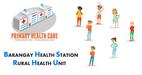 bghmc teleconsultation application|Here's A Step.